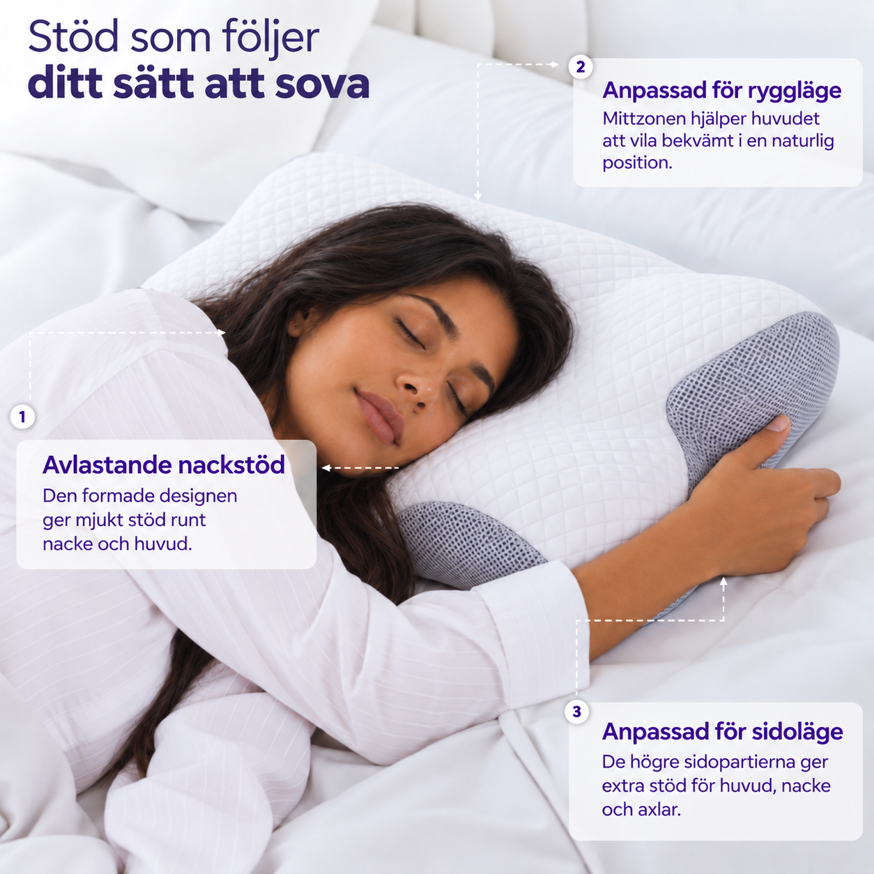 Ergonomiskt stöd för mage, rygg och sida med Swedish Sleep-kudden